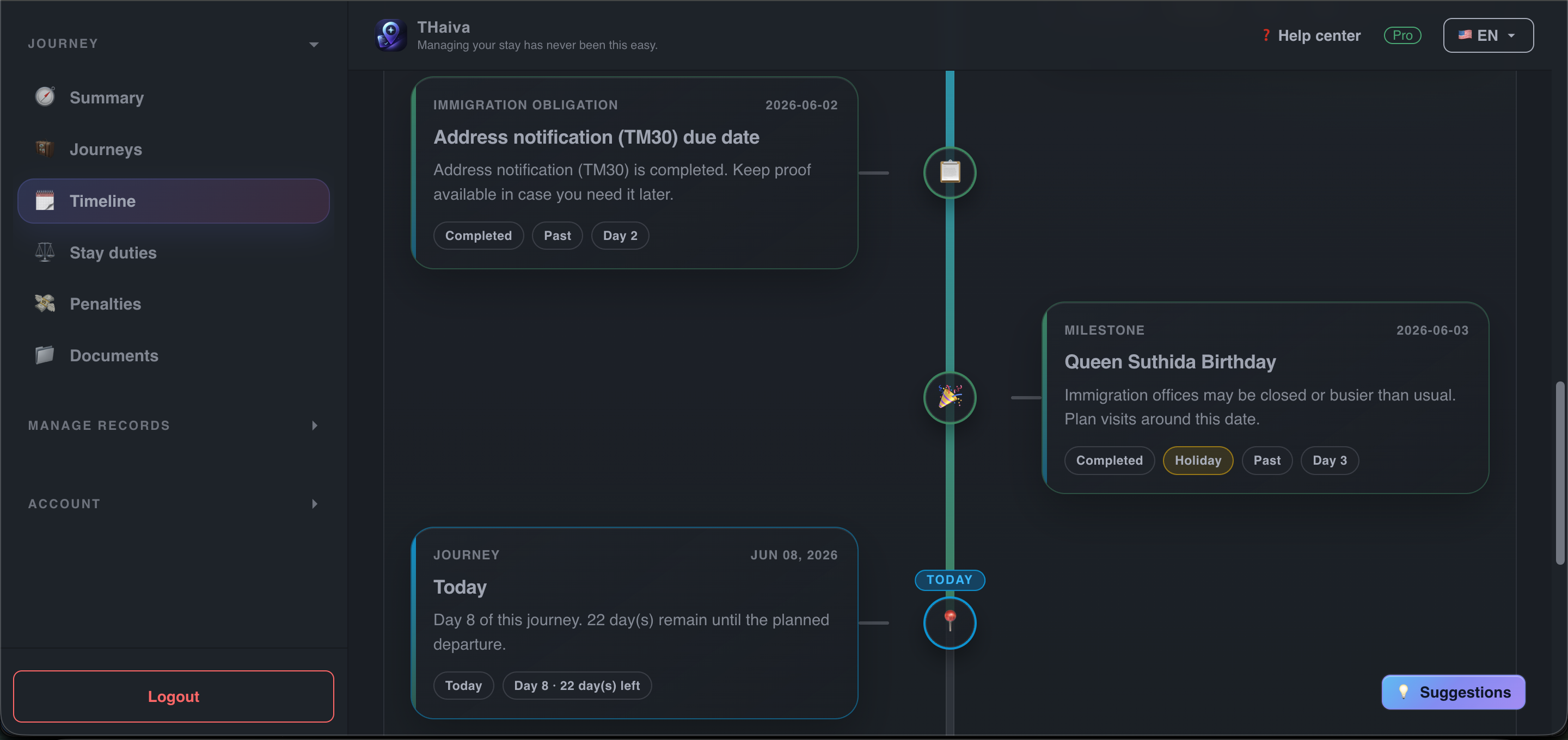 Stay timeline with passport, visa, addresses, entries and exits